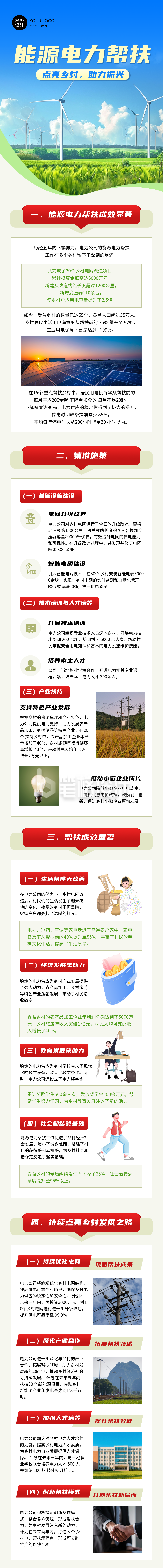 能源电力帮扶工作总结报告公众号长图 能源电力帮扶工作总结报告公众号长图