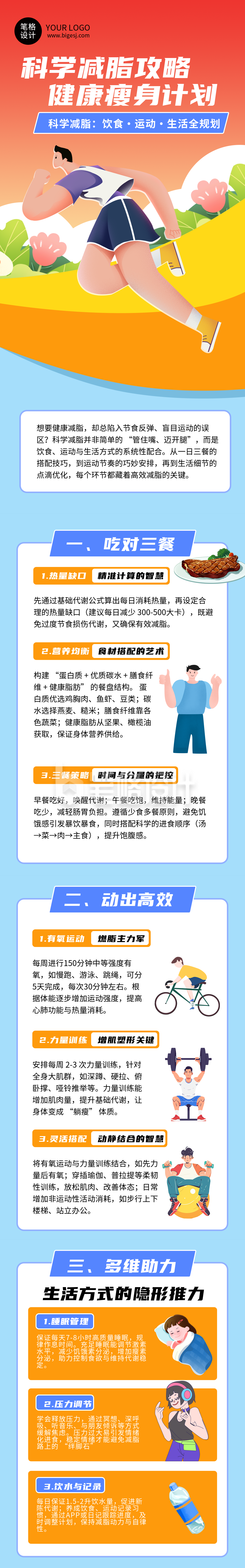 科学减肥减脂规划蓝色简约公众号长图
