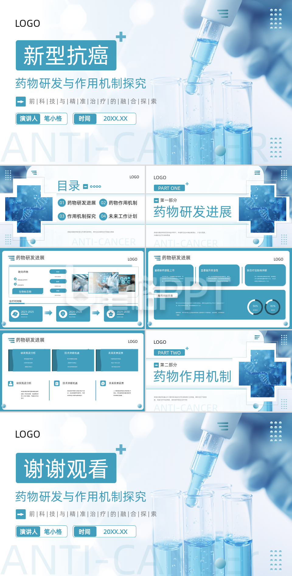 青色医疗风新型抗癌药物研发PPT 青色医疗风新型抗癌药物研发PPT