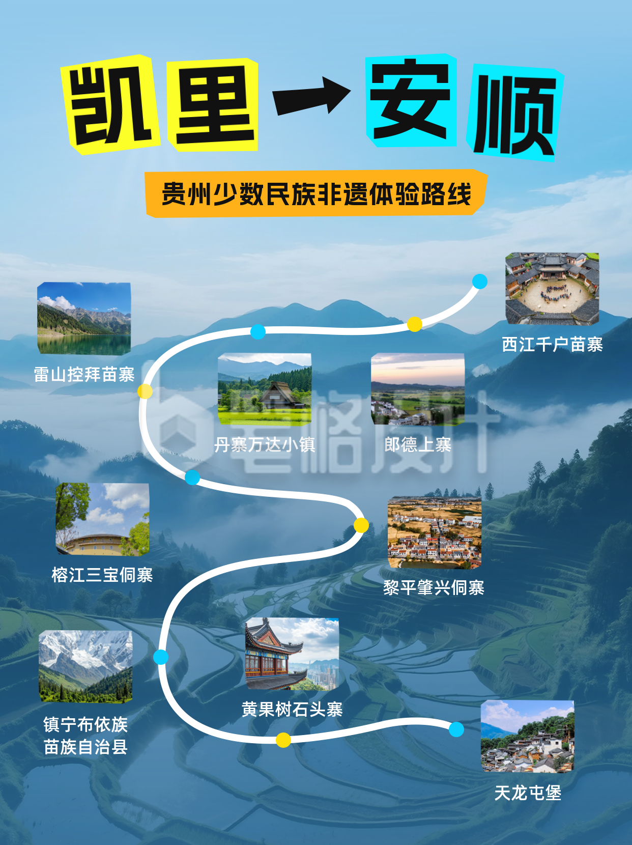 贵州旅游路线攻略小红书封面