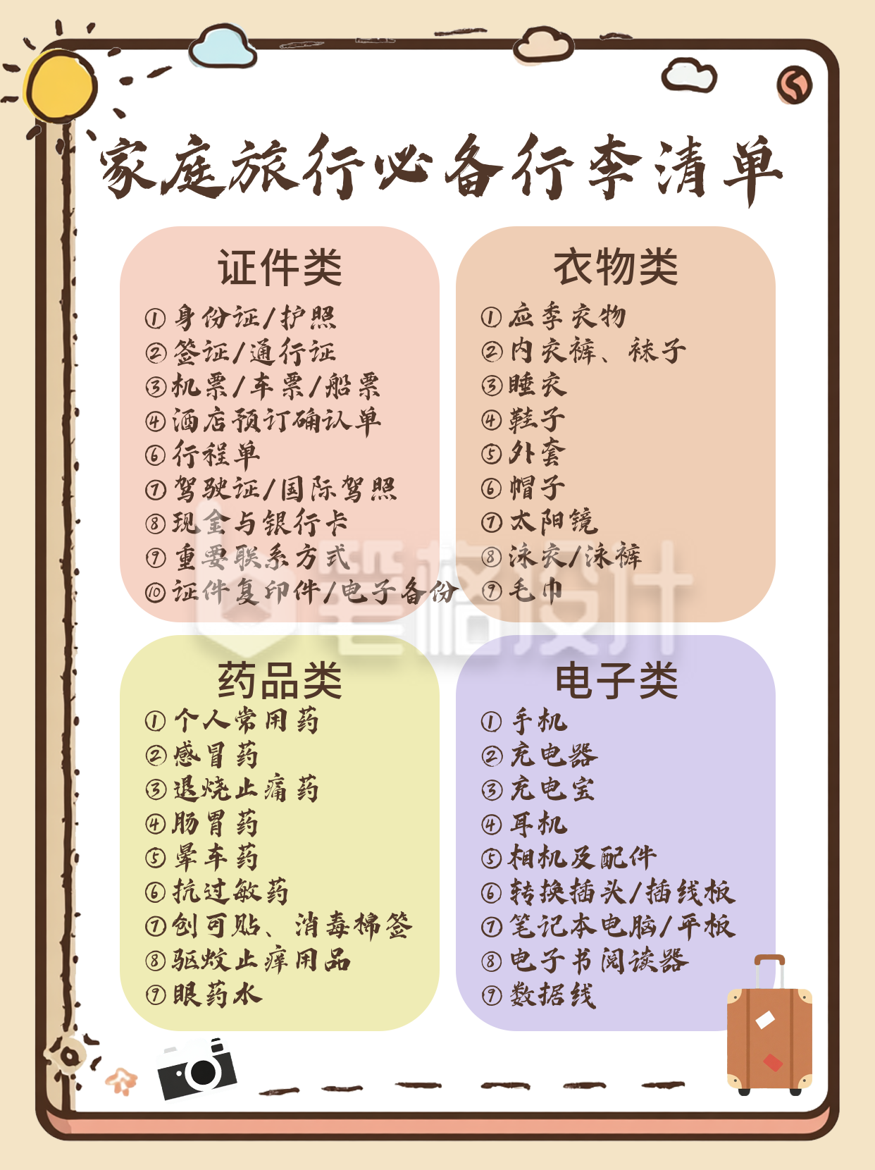 旅行必备行李清单小红书封面 旅行必备行李清单小红书封面