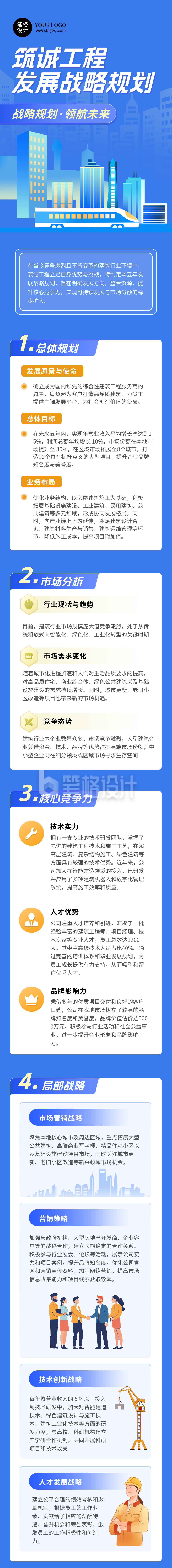 建筑工程公司发展战略规划蓝色公众号长图