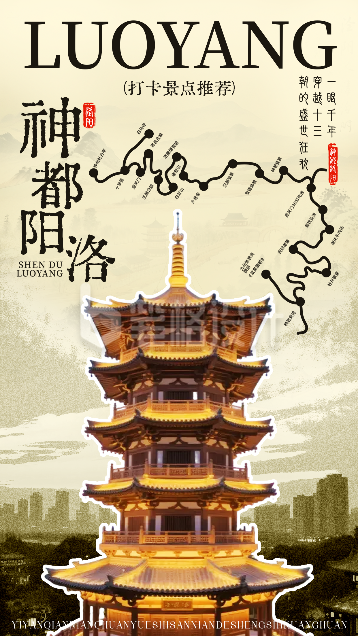 旅行出行景点推荐手机宣传海报 旅行出行景点推荐手机宣传海报
