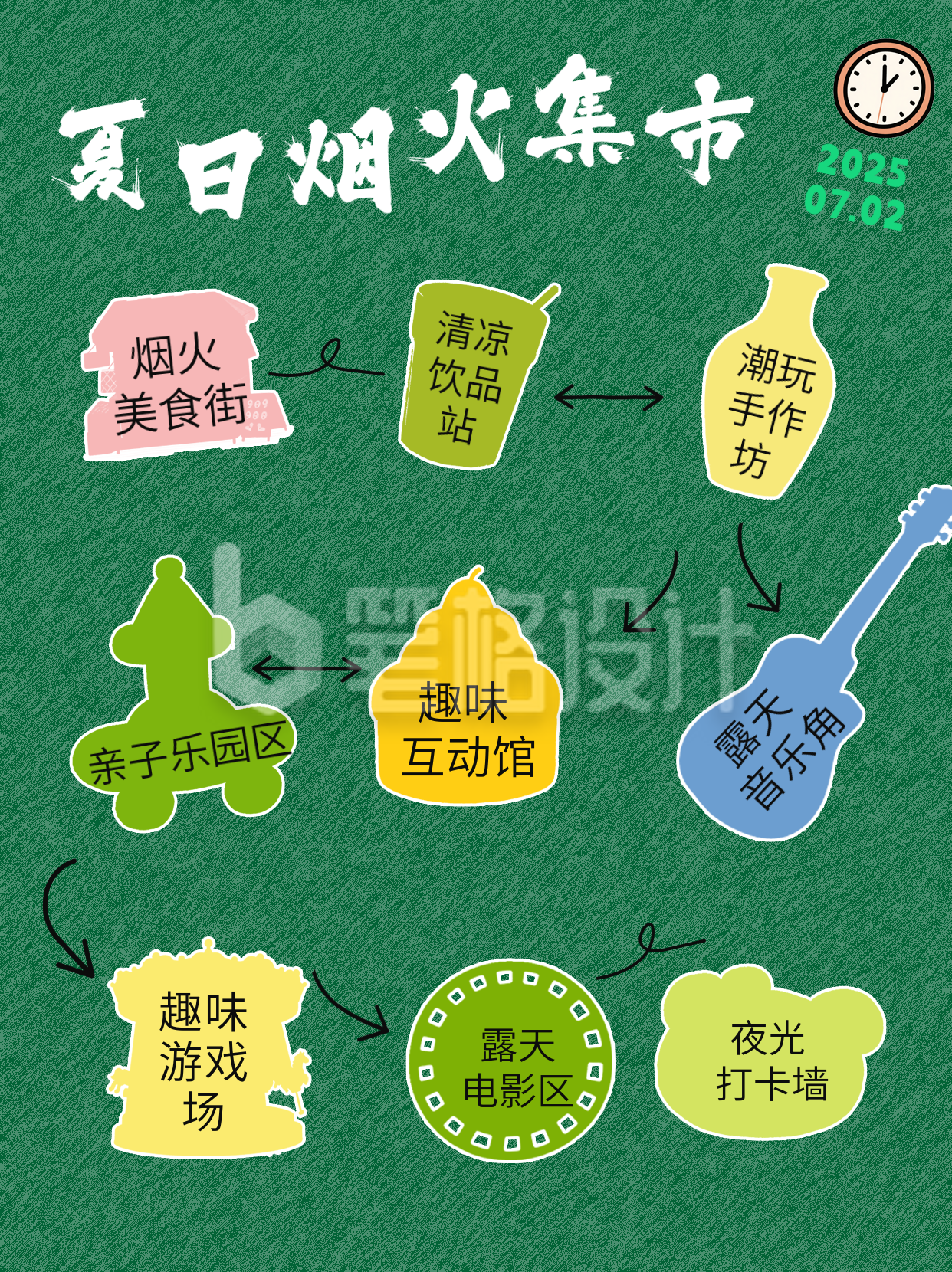 夏季市集活动宣传小红书封面