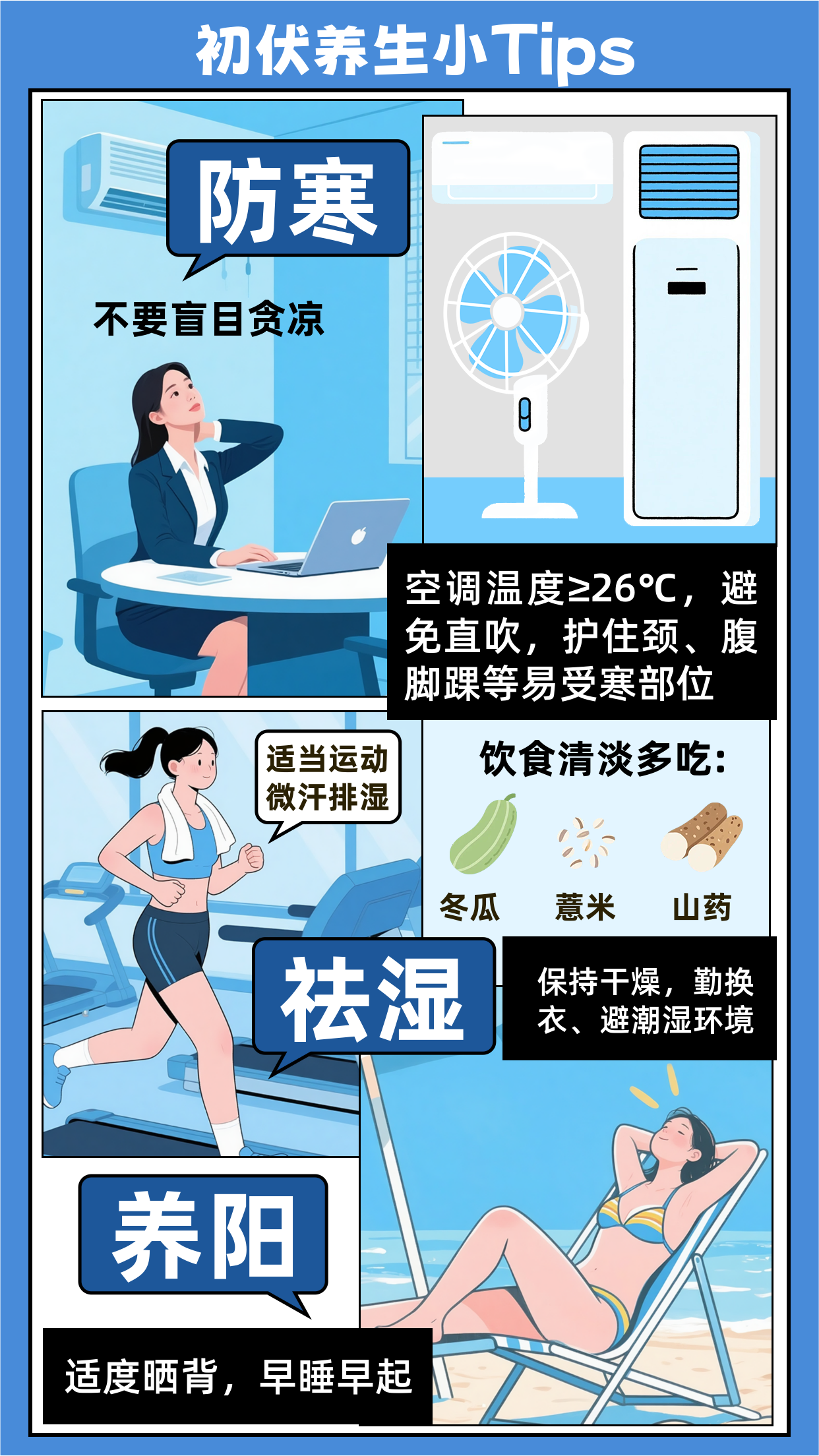 初伏养生知识科普三伏天手机宣传海报