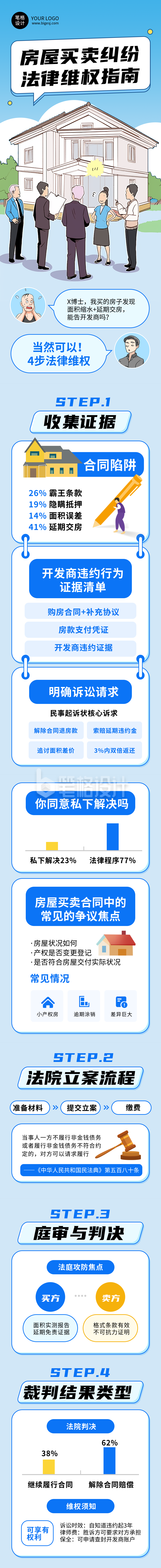 房地产民事诉讼法律维权科普蓝色简约公众号长图 房地产民事诉讼法律维权科普蓝色简约公众号长图