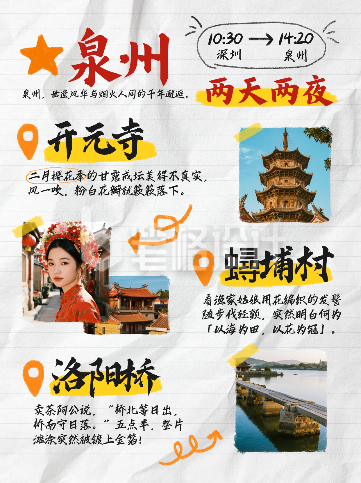 泉州旅游攻略分享小红书封面 泉州旅游攻略分享小红书封面