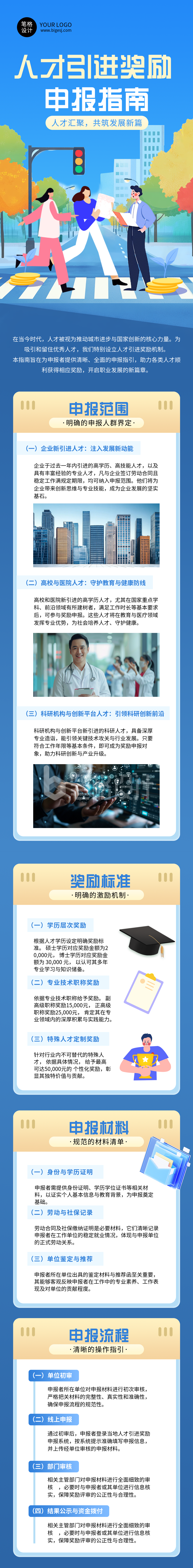 人才引进奖励申报指南蓝色简约公众号长图 人才引进奖励申报指南蓝色简约公众号长图