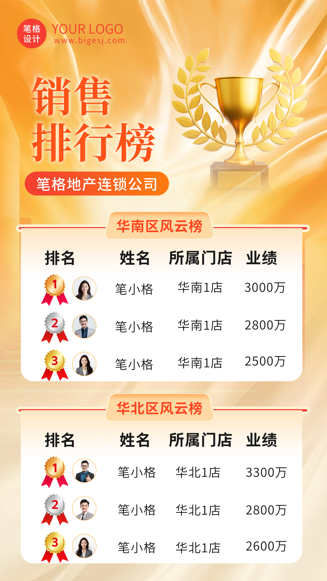 销售冠军排行榜海报