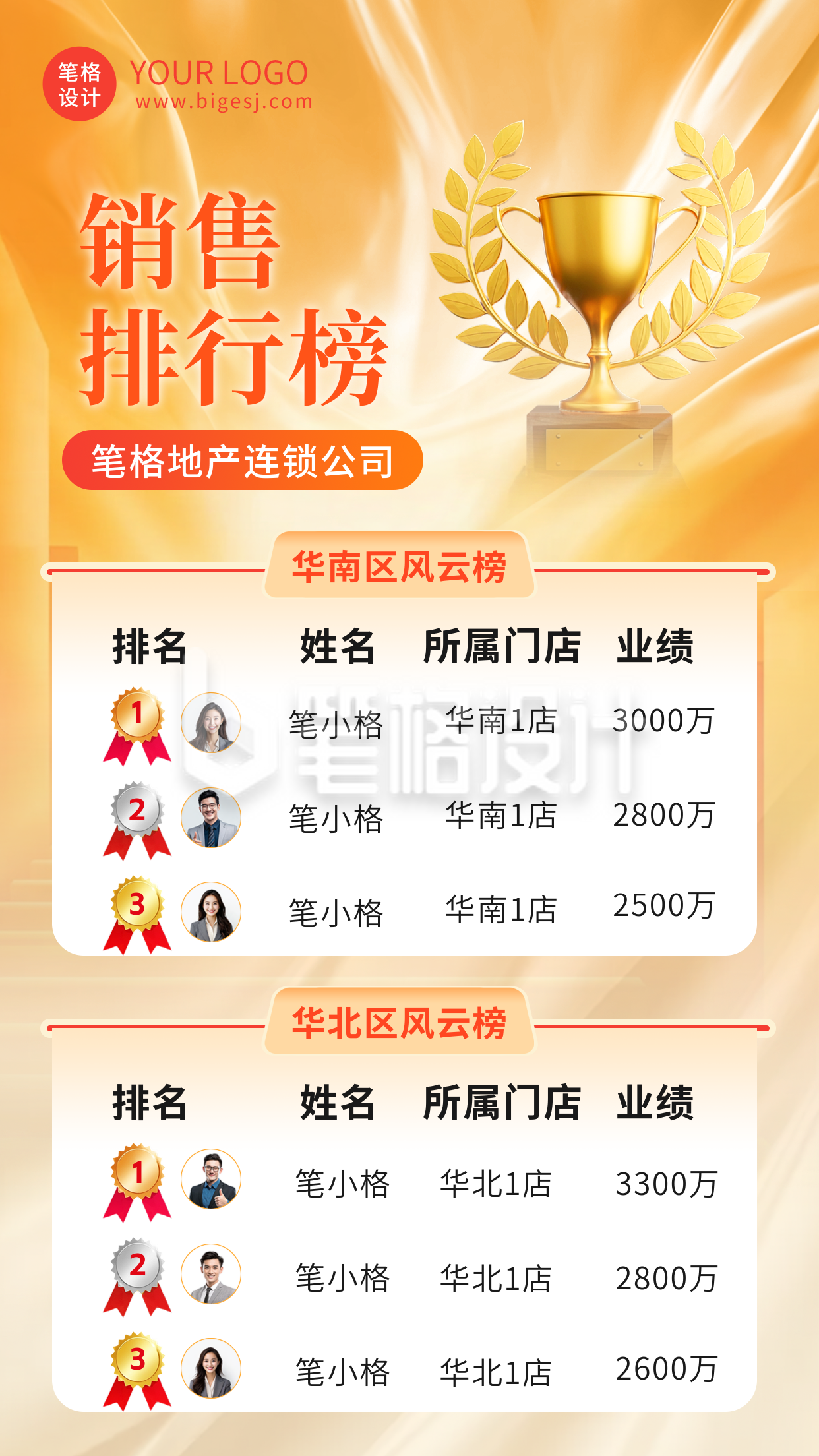 销售冠军排行榜海报