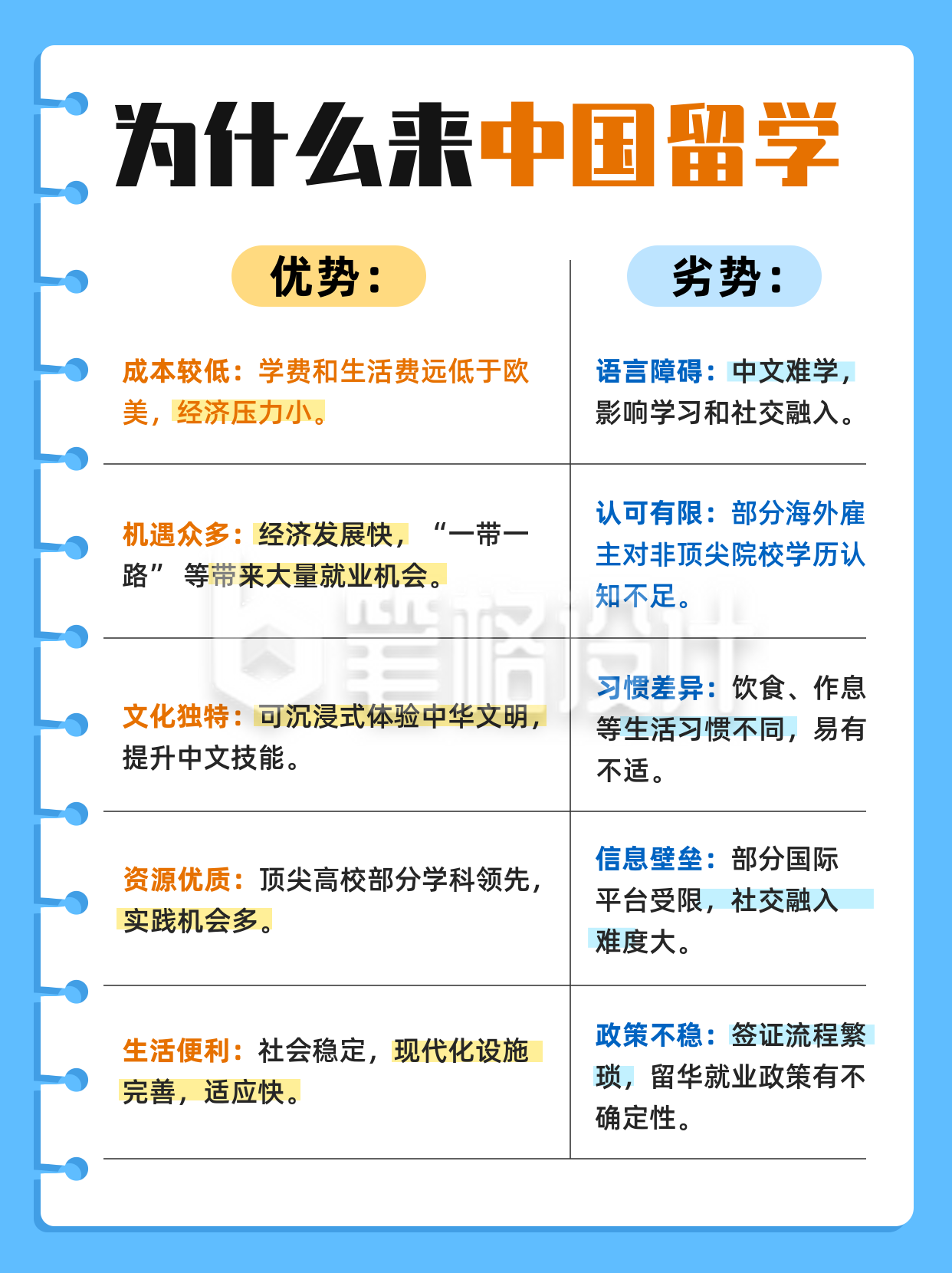 留学选择对比小红书封面 留学选择对比小红书封面