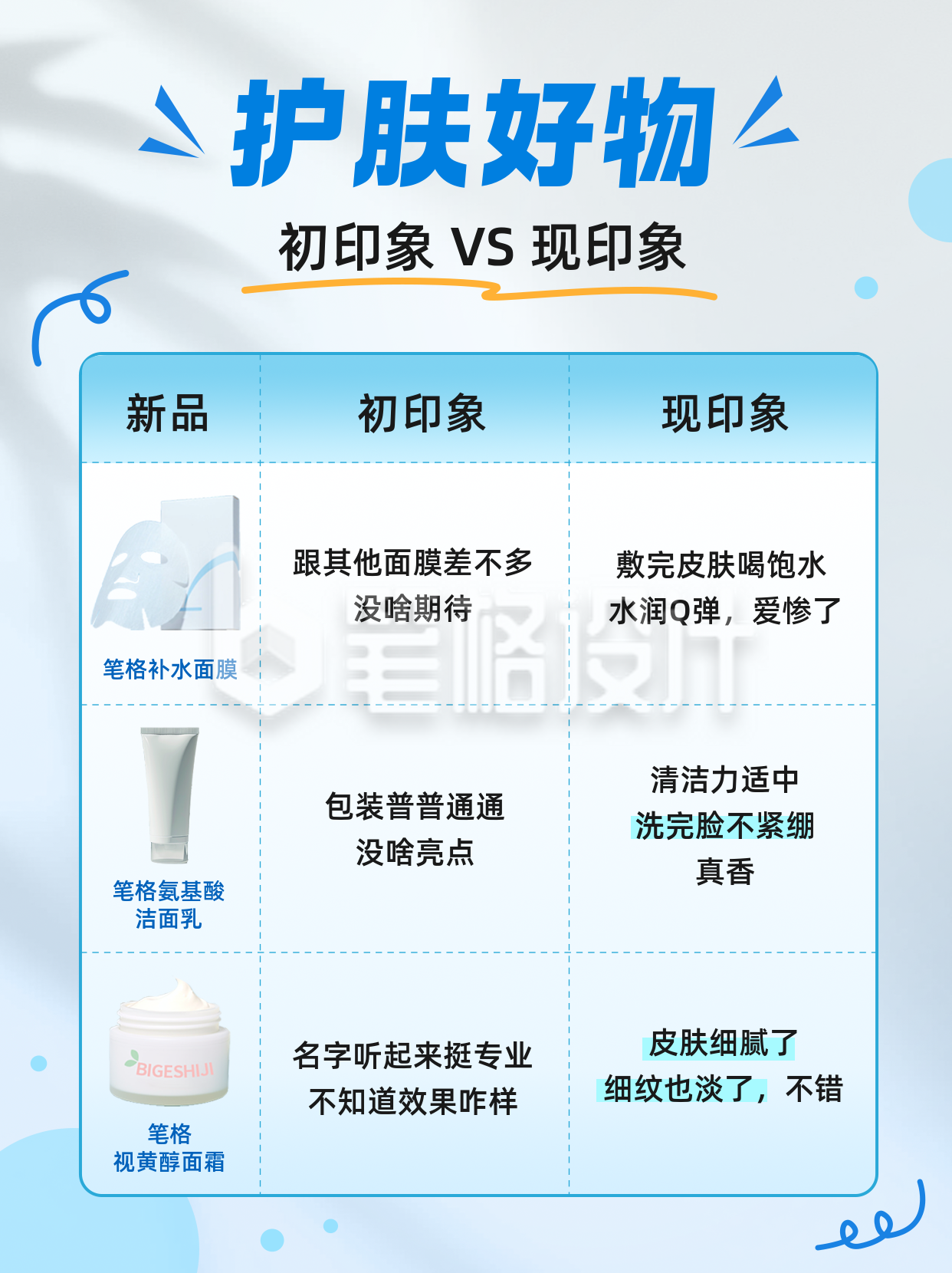 美容护肤产品推荐安利小红书封面 美容护肤产品推荐安利小红书封面