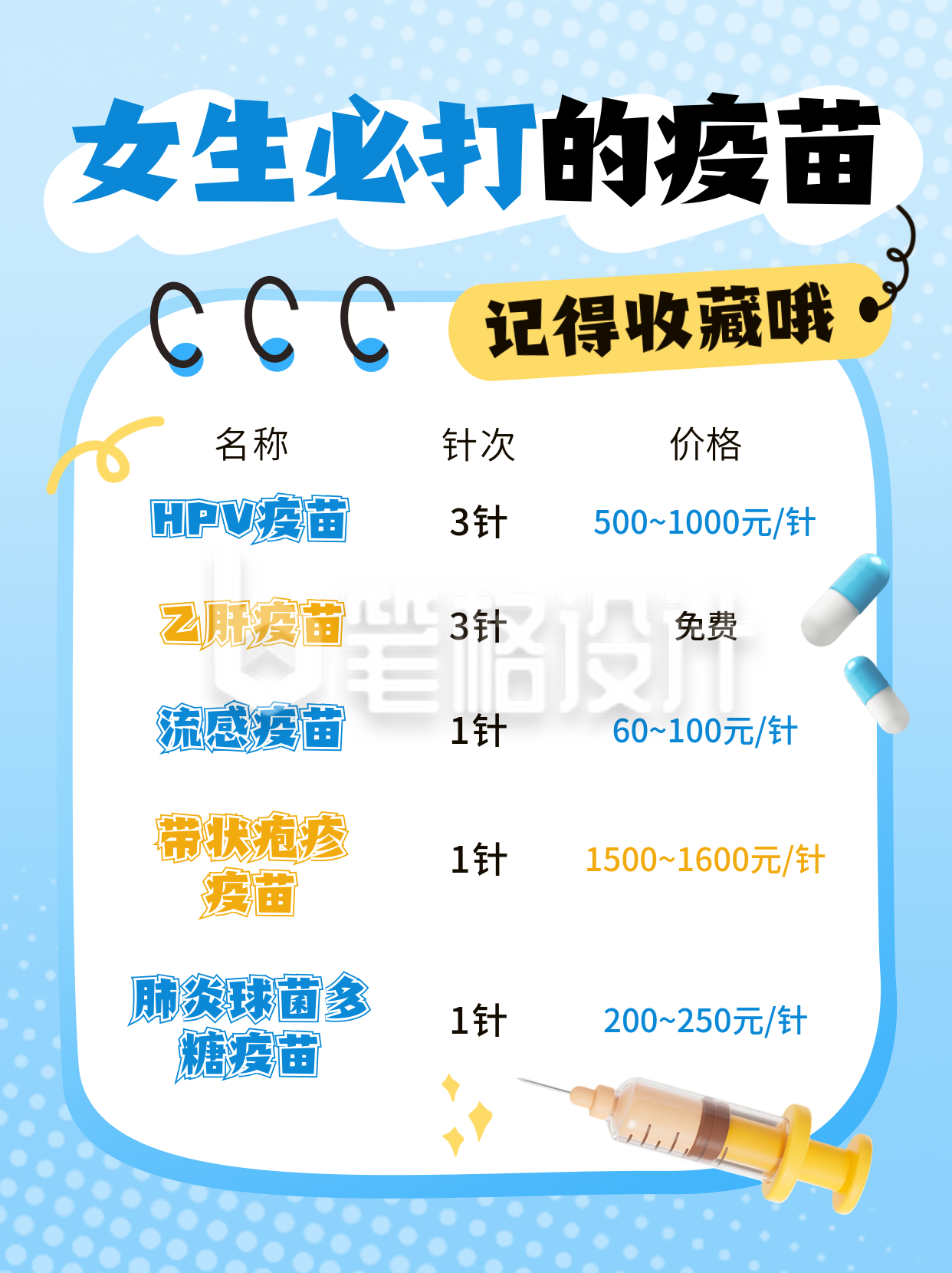 医疗3D疫苗接种科普促销宣传小红书封面