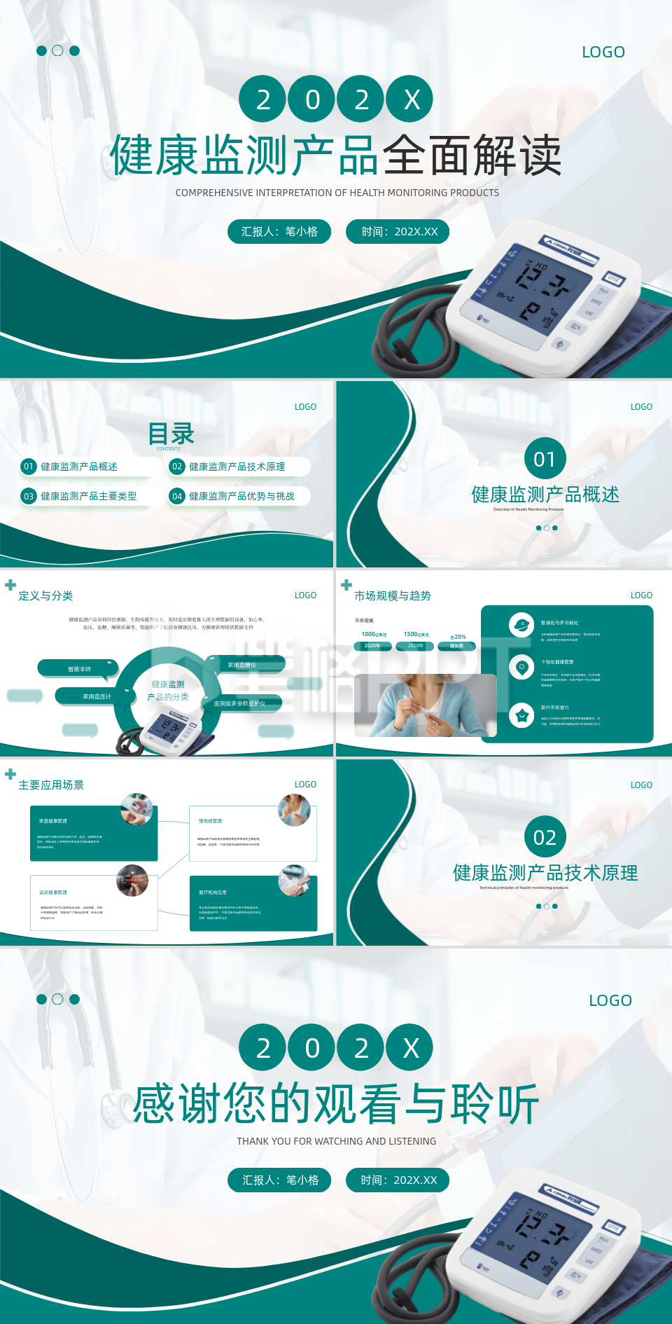 深绿色简约风健康监测产品全面解读PPT