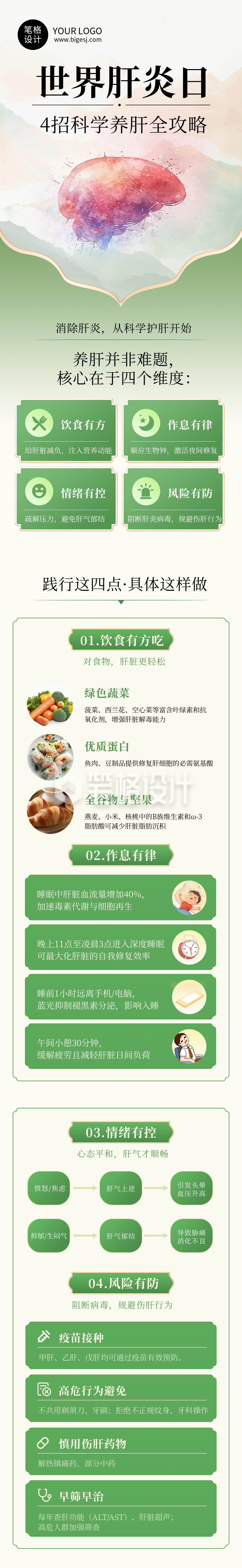 世界肝炎日健康知识科普绿色简约公众号长图 世界肝炎日健康知识科普绿色简约公众号长图