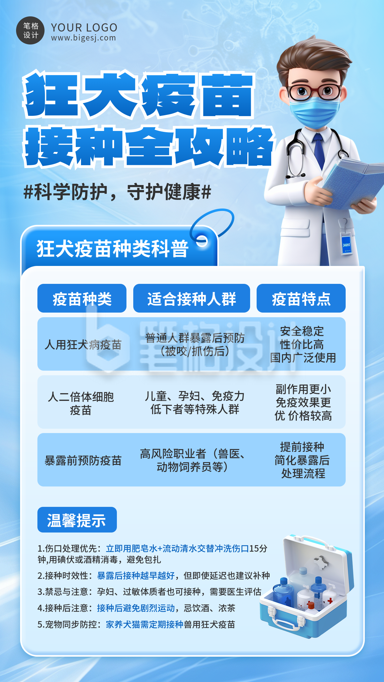 狂犬疫苗接种知识科普手机宣传海报 狂犬疫苗接种知识科普手机宣传海报