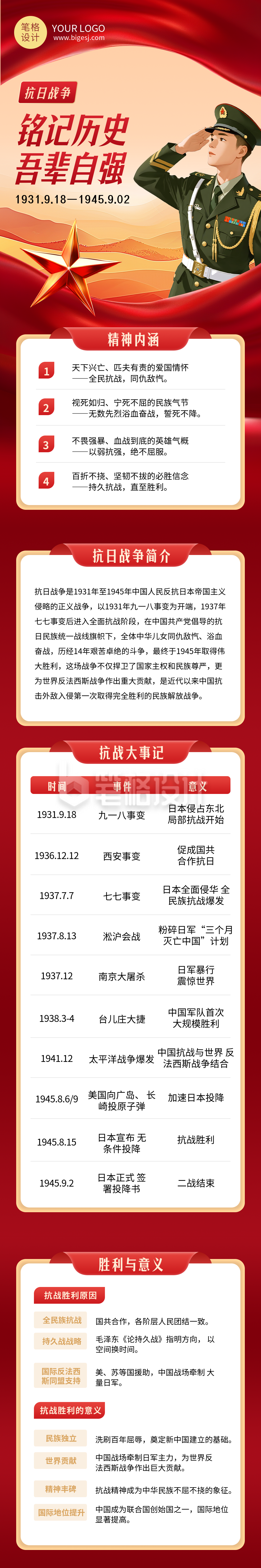 抗战精神解读与传承红色党政公众号长图