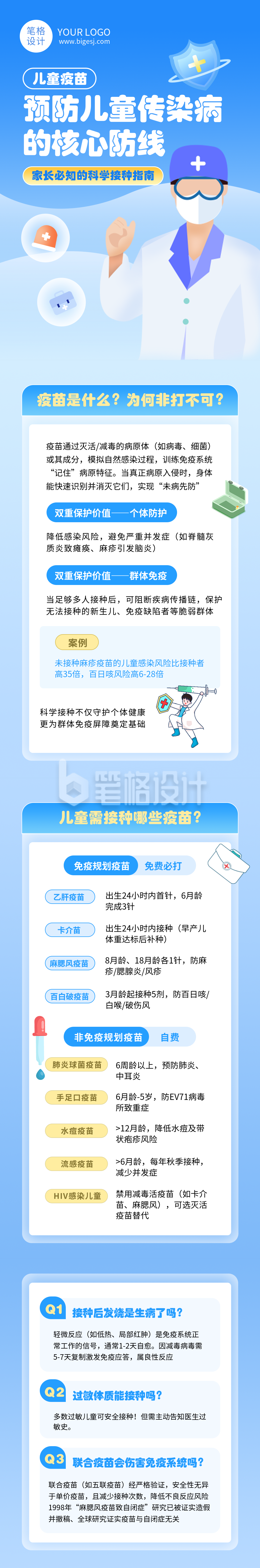 疫苗接种知识科普蓝色简约公众号长图