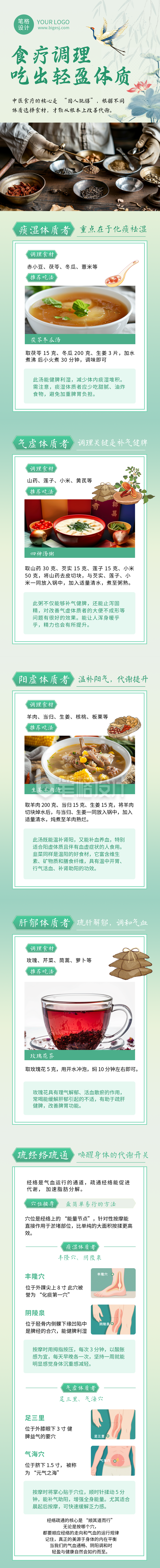 中医养生食疗知识科普绿色简约公众号长图