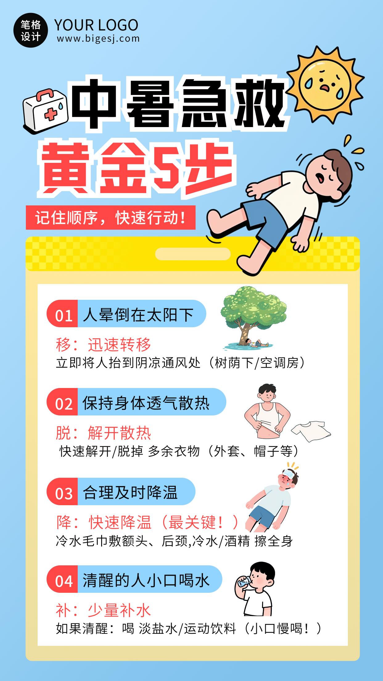 夏季高温中暑教育海报