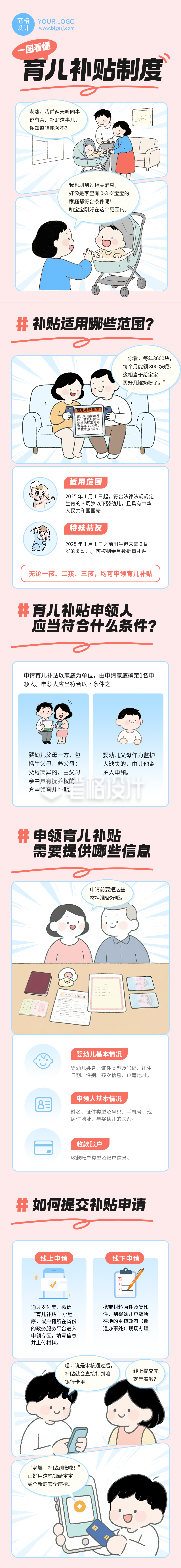 育儿补贴制度解读科普红色条漫公众号长图
