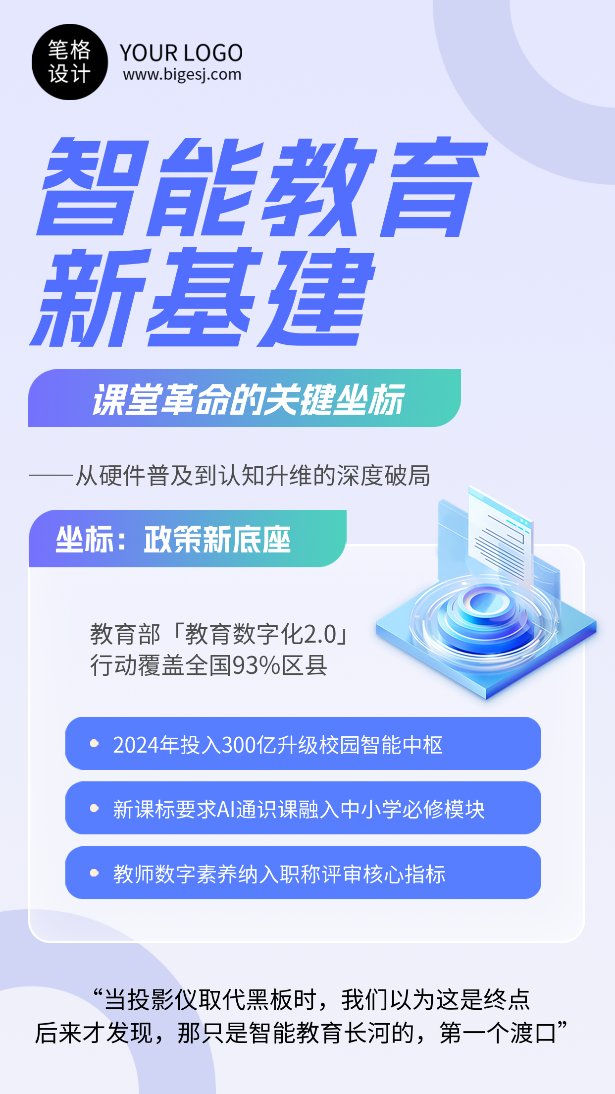 智能教育信息化改革简约宣传海报