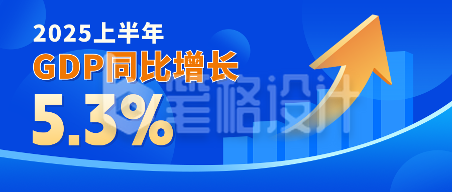 最新消息GDP增长公众号首图 最新消息GDP增长公众号首图