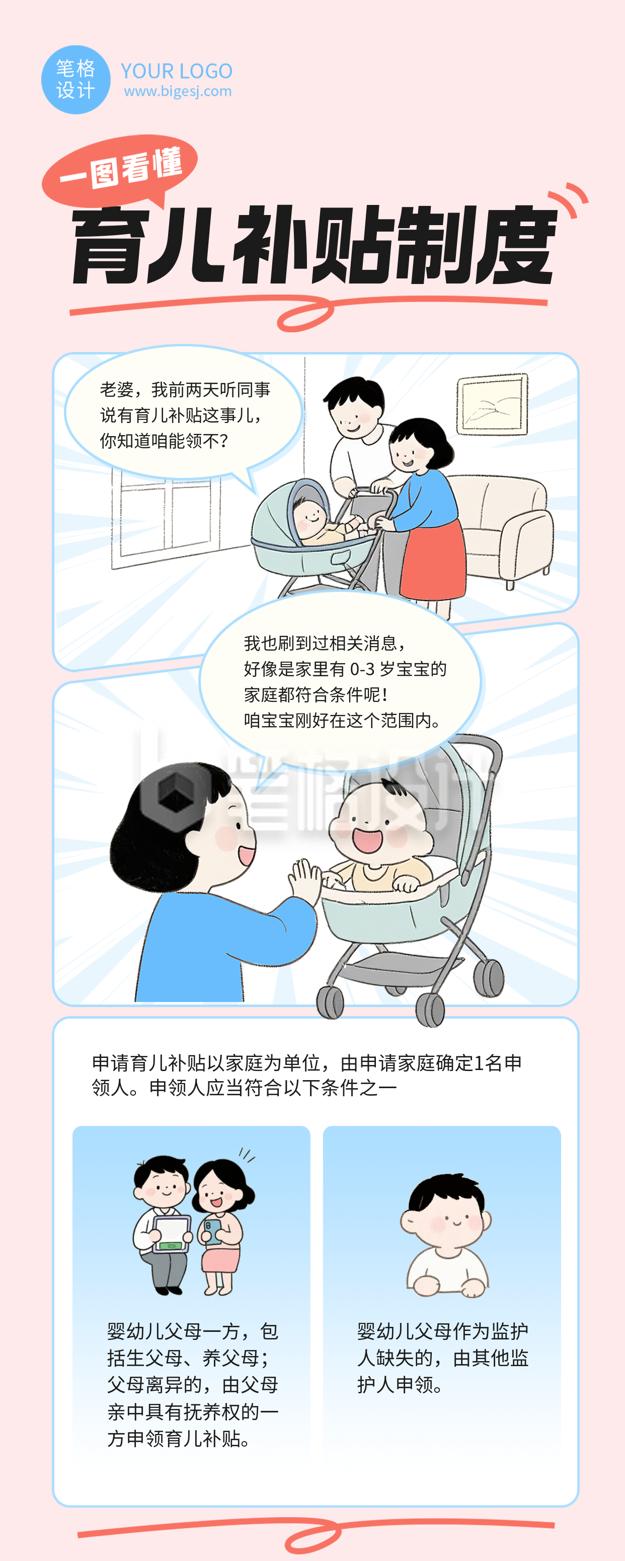 育儿补贴制度解读科普红色长图海报