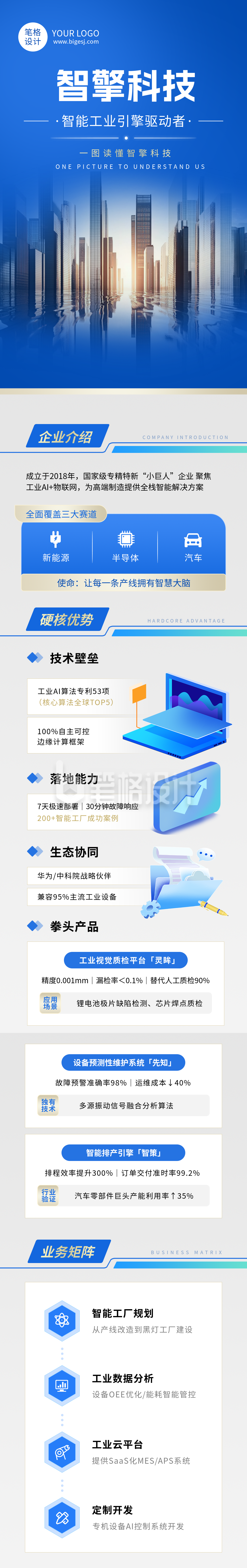 企业介绍智能科技蓝色灰色简约公众号长图