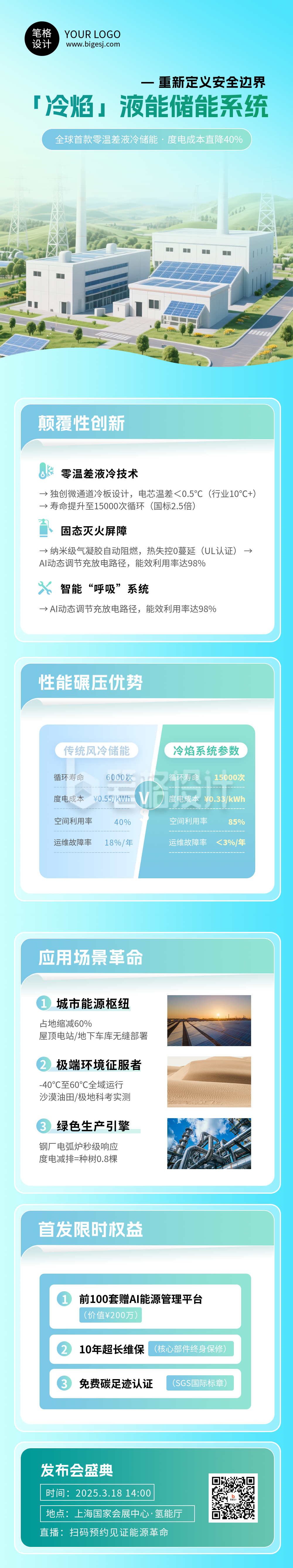 能源系统环保技术发布会蓝色简约公众号长图