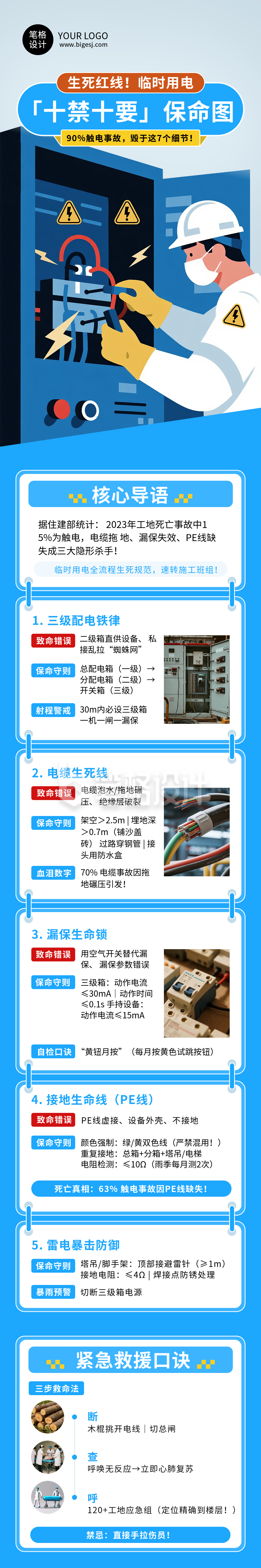 临时用电安全知识科普蓝色简约公众号长图 临时用电安全知识科普蓝色简约公众号长图