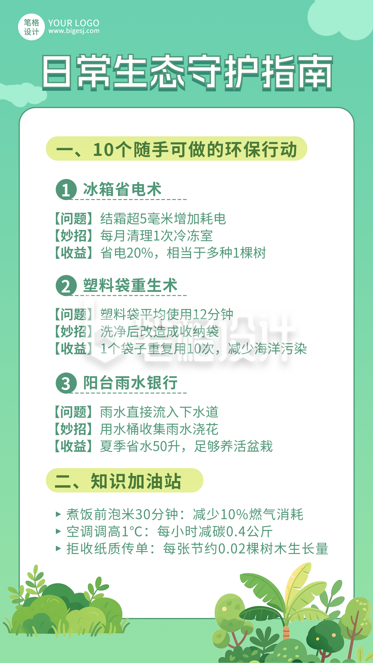 生态守护指南知识科普宣传海报