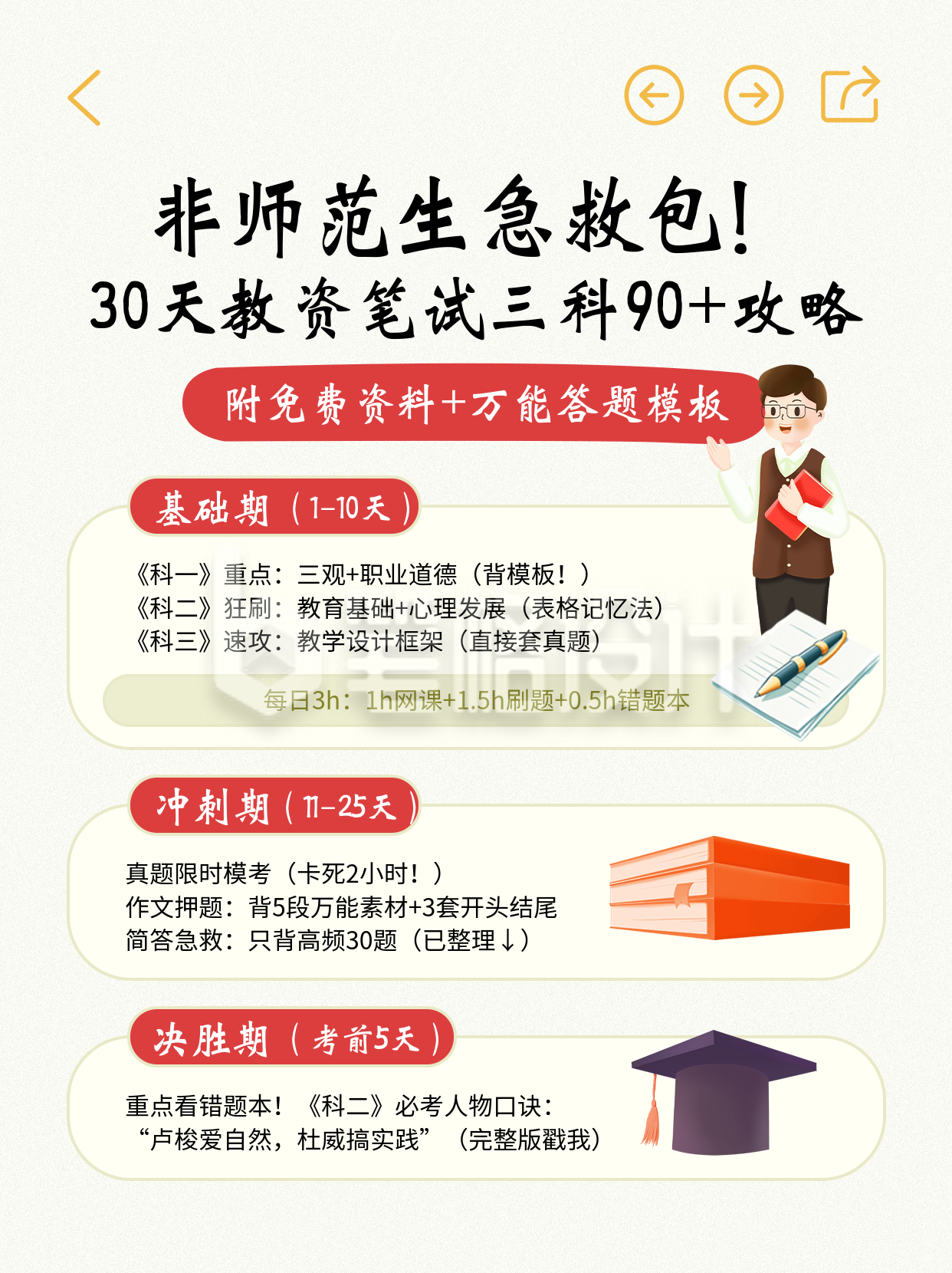 教师资格证备考攻略小红书封面 教师资格证备考攻略小红书封面