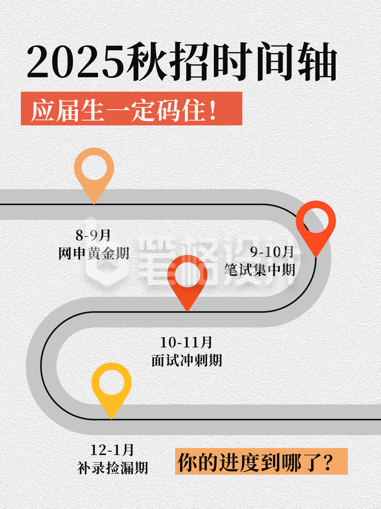 秋季校园招聘时间轴小红书封面 秋季校园招聘时间轴小红书封面