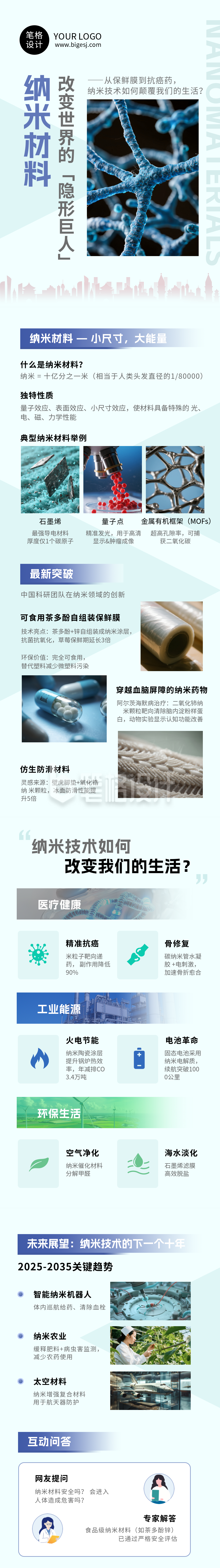 科技产品介绍简约公众号长图