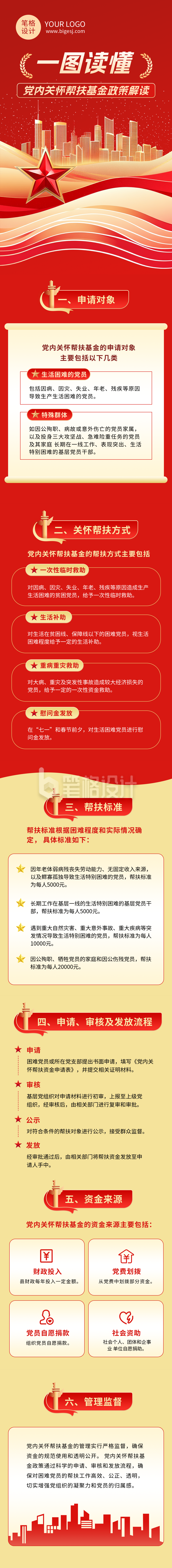 红色党内帮扶政策解读简约公众号长图