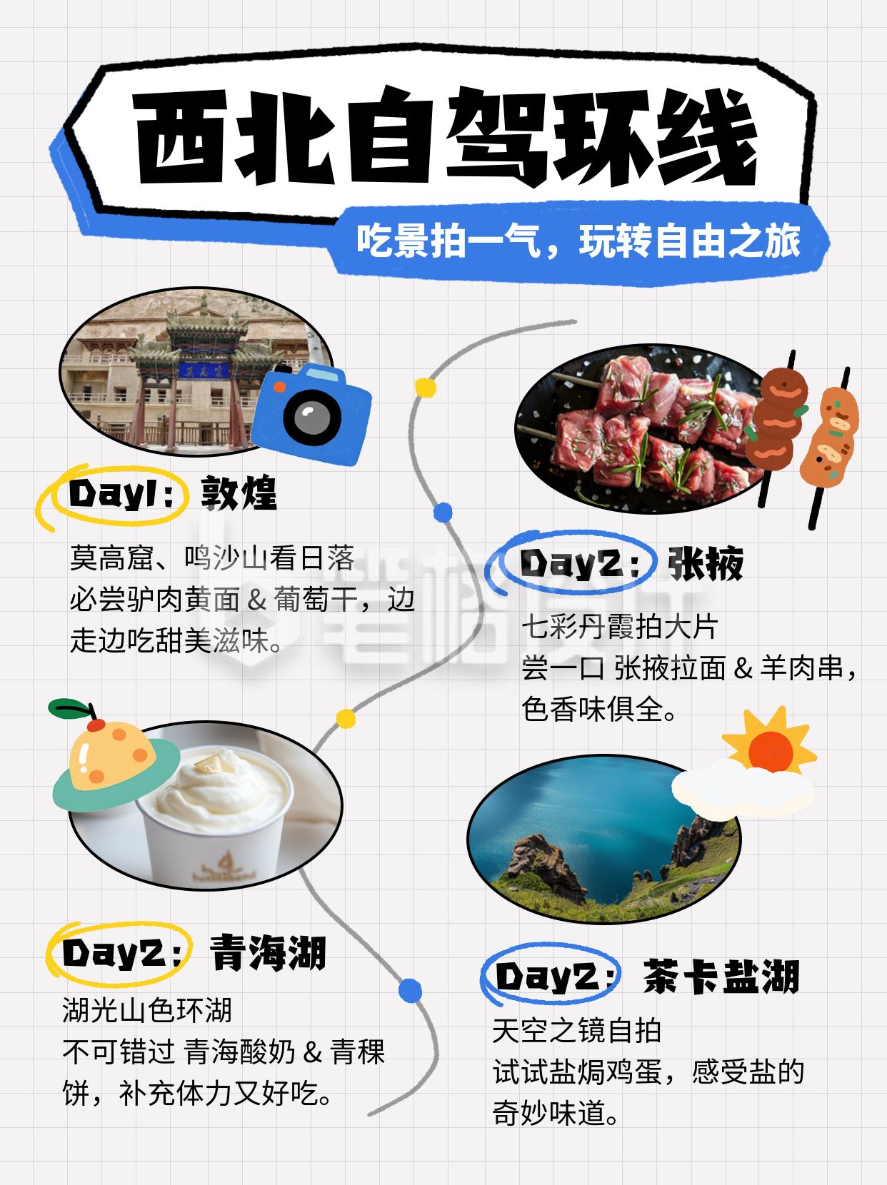 旅游路线指南活动宣传小红书封面