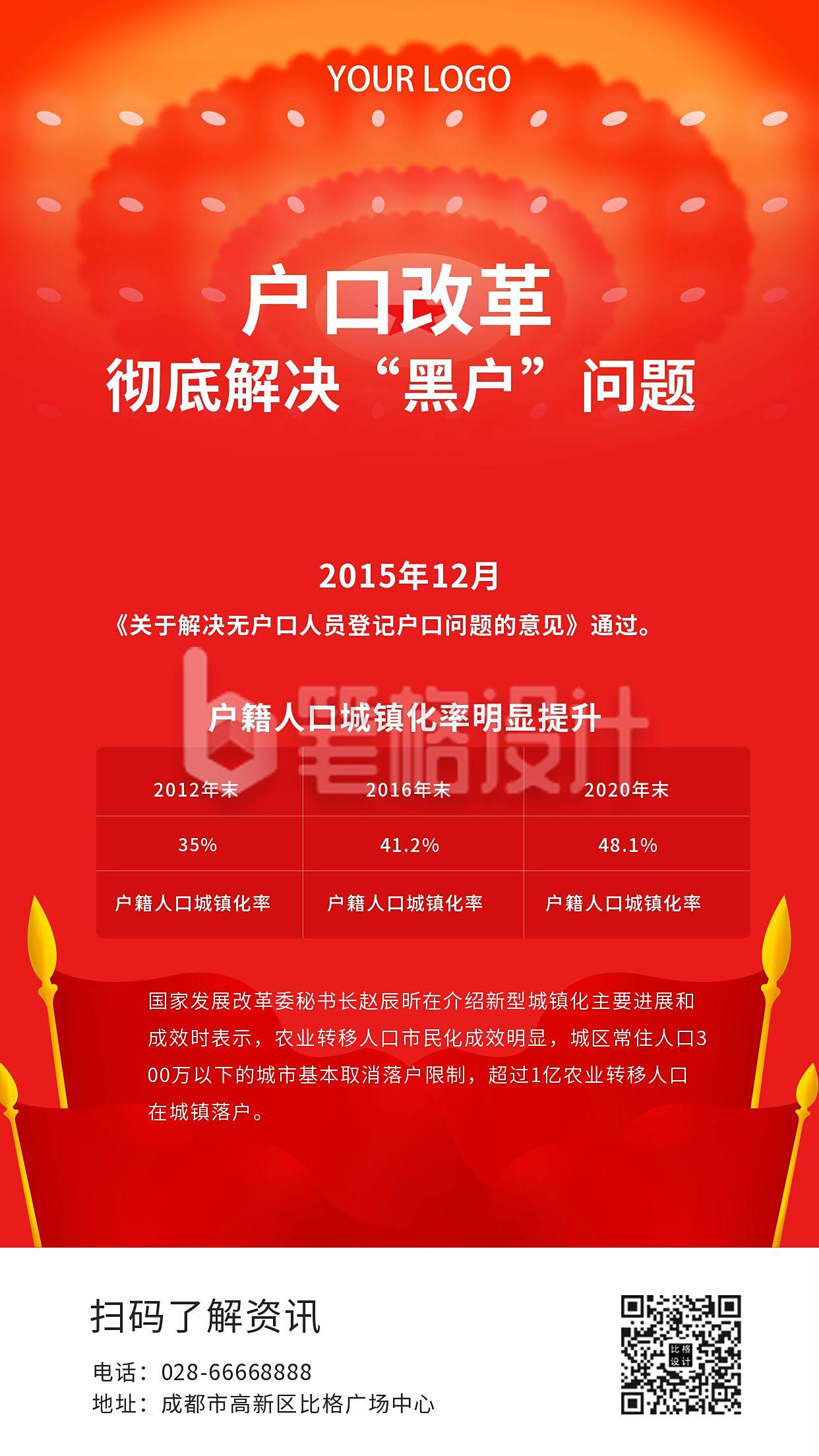 民生热点户口改革政策解读手机海报 民生热点户口改革政策解读手机海报