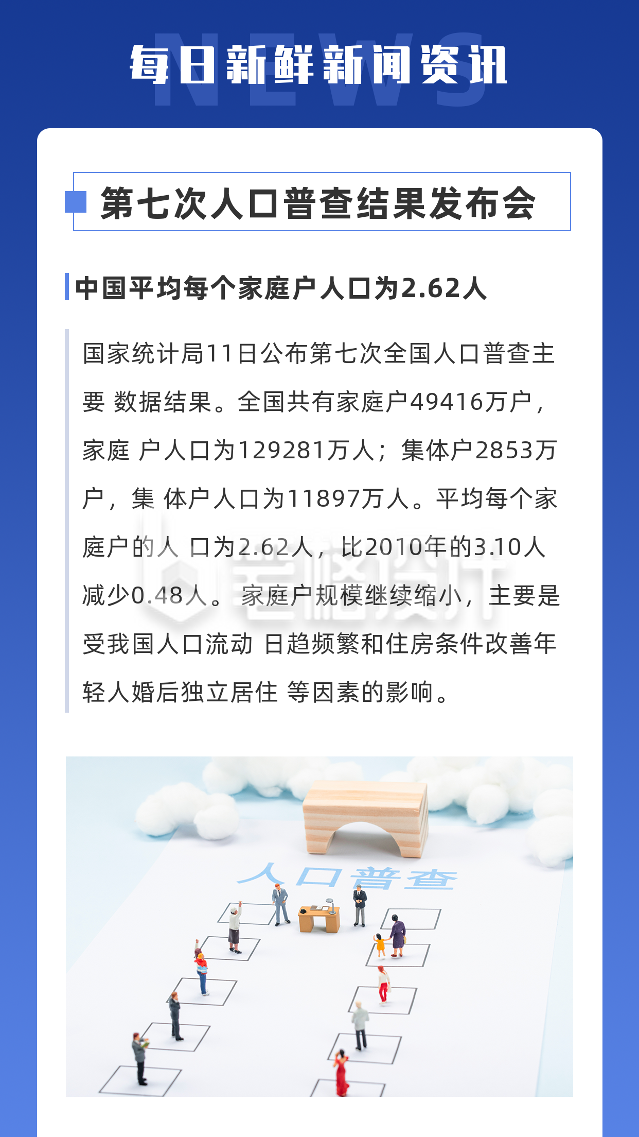 蓝色简约商务第七次人口普查新闻热点竖版配图