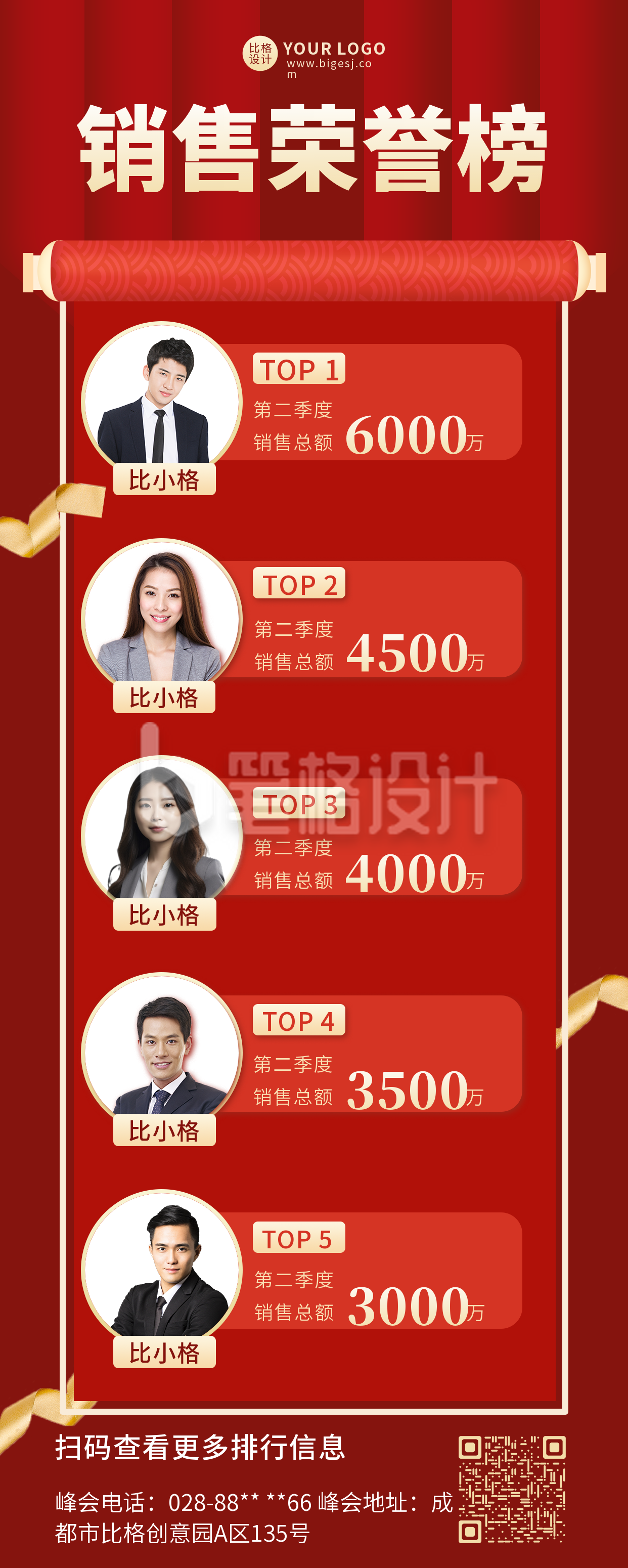 销售榜业绩喜报商务大气长图海报 销售榜业绩喜报商务大气长图海报