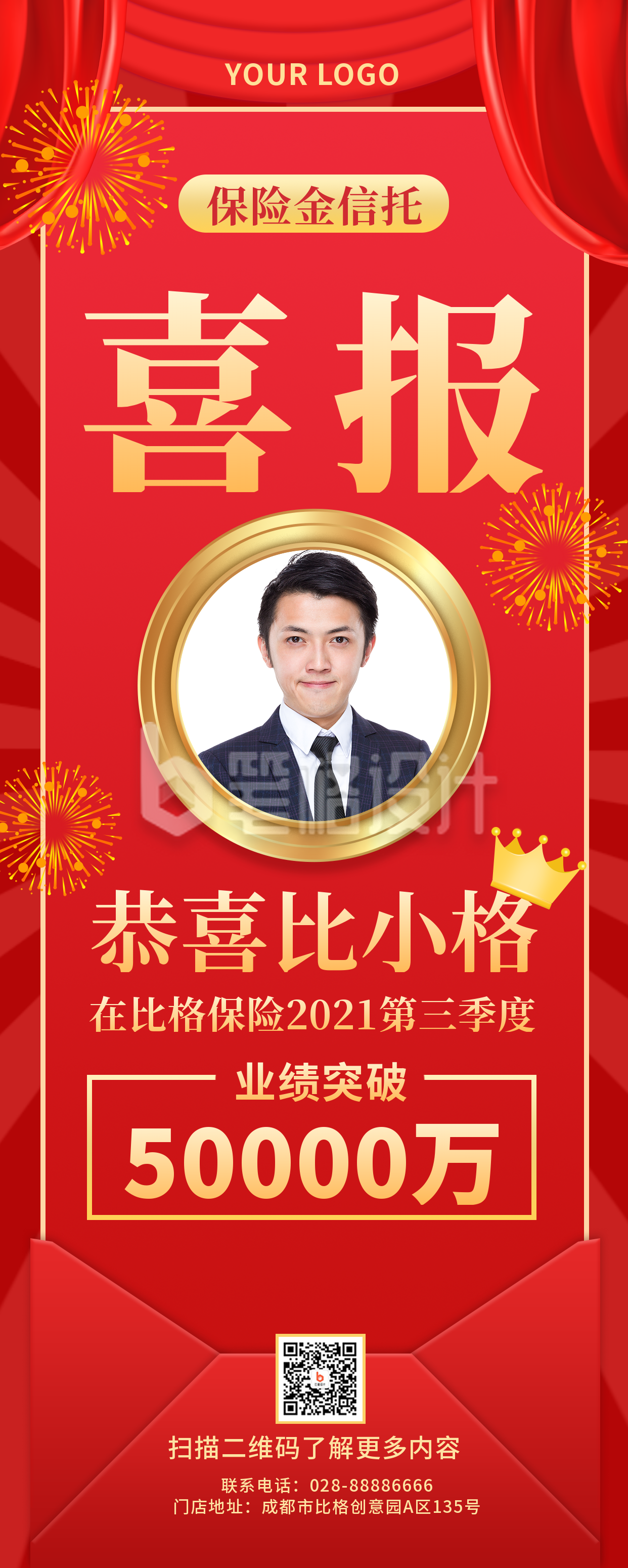 红色员工保险销售业绩表彰长图海报 红色员工保险销售业绩表彰长图海报