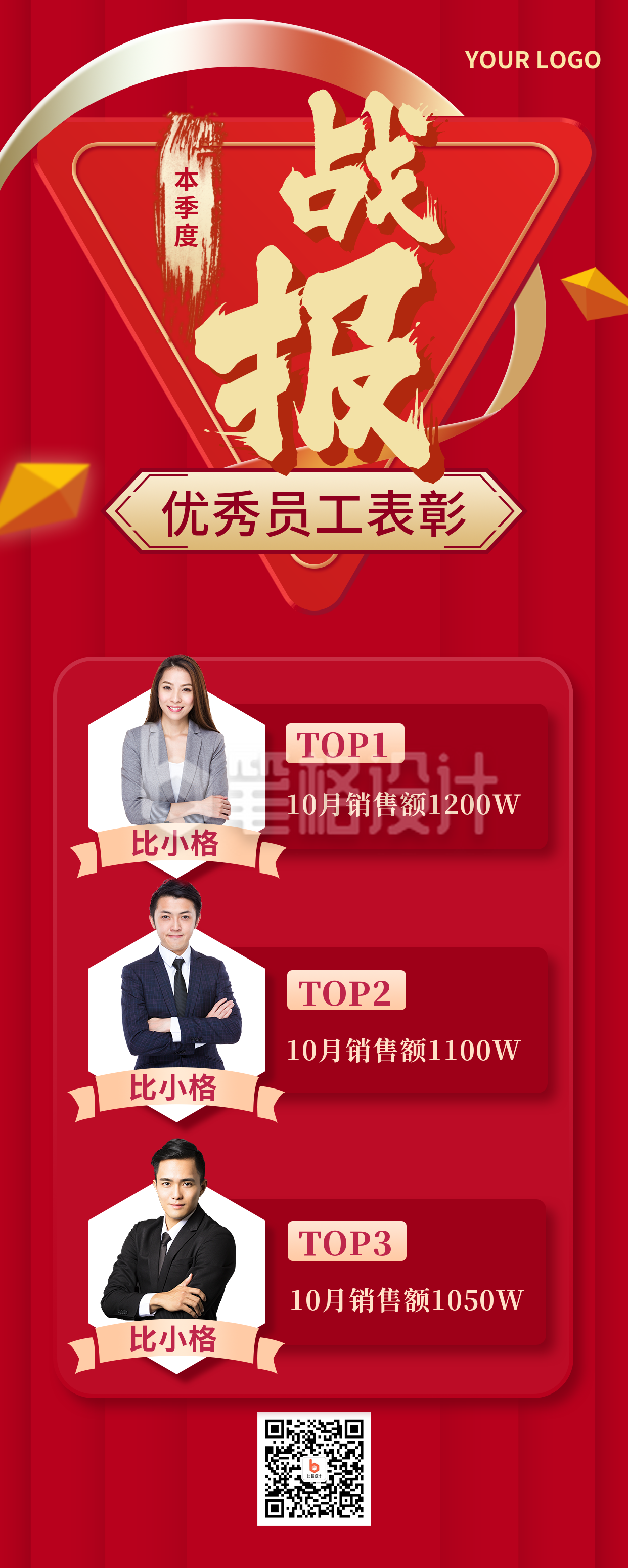 优秀员工表彰业绩战报红色长图海报 优秀员工表彰业绩战报红色长图海报