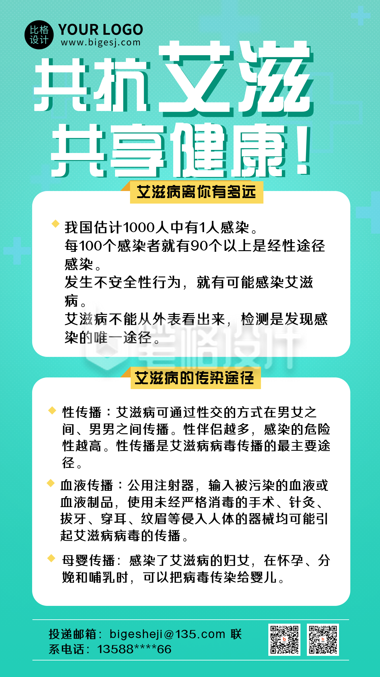 艾滋病健康知识科普宣传手机海报