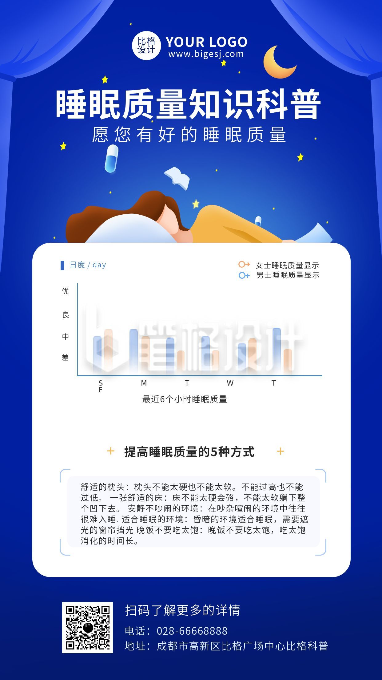 睡眠指南健康知识科普手机海报