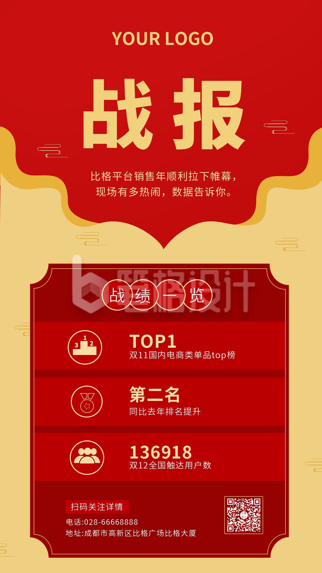 企业销售活动战报战绩喜报手机海报 企业销售活动战报战绩喜报手机海报
