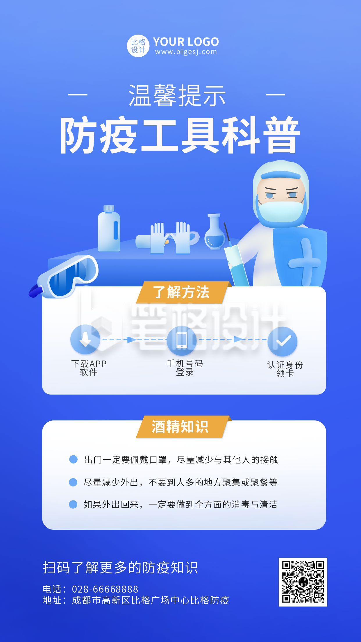 疫情防疫工具知识科普手机海报