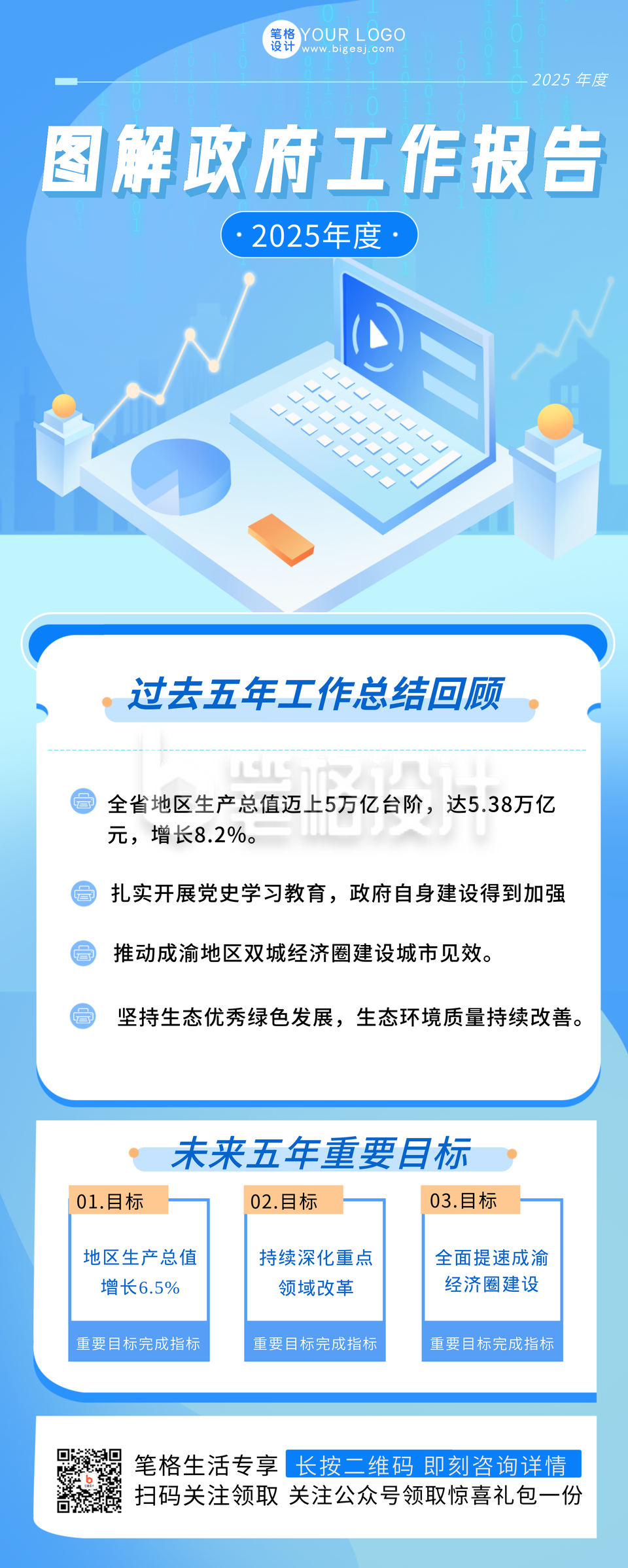 蓝色商务风政府工作报告长图海报