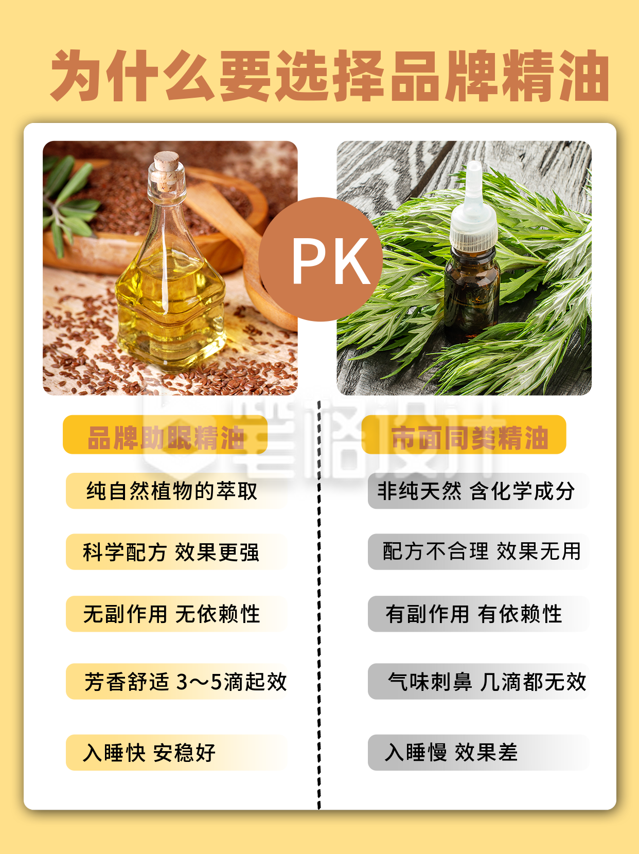 黄色简约实景精油对比美妆个护宣传小红书封面 黄色简约实景精油对比美妆个护宣传小红书封面