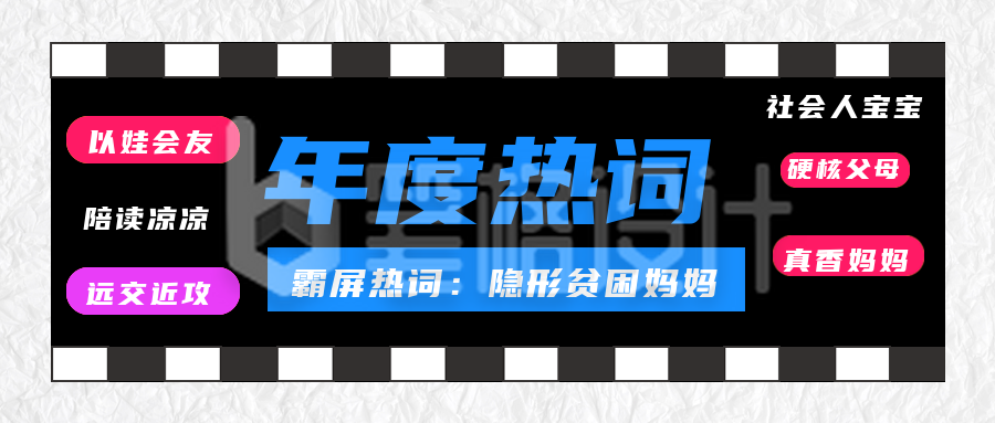 黑色扁平风年度热词公众号封面首图