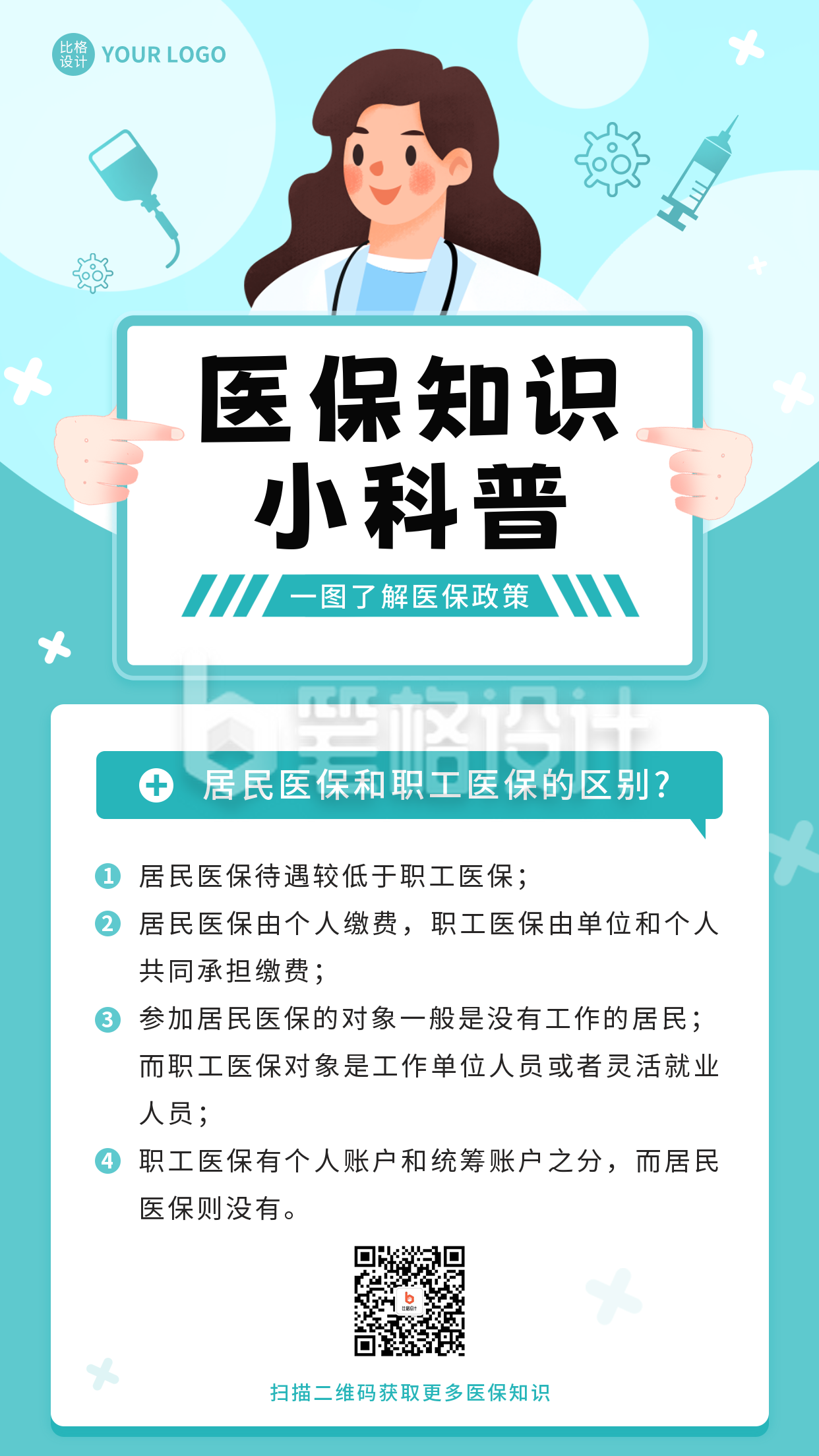 医保政策知识科普手机海报